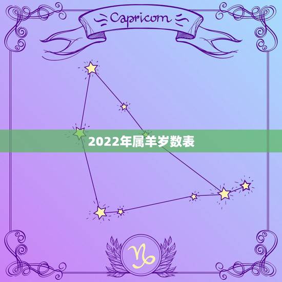 2022年属羊岁数表，79年属羊42岁有个劫