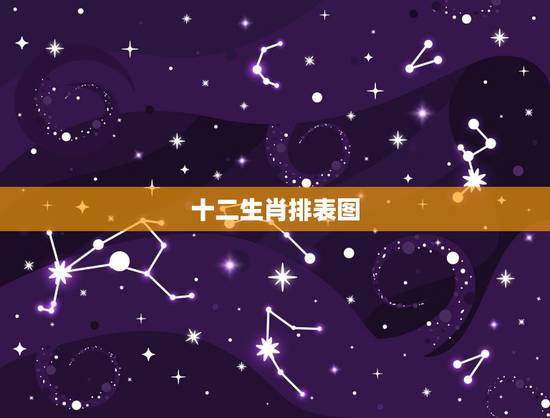 十二生肖排表图，广西十二生肖排马表