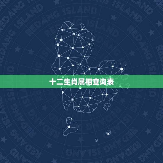 十二生肖属相查询表，历年十二生肖五行表