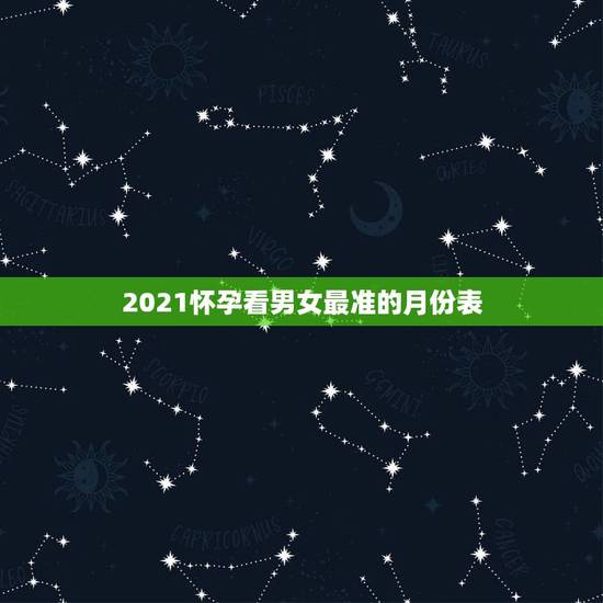 2021怀孕看男女最准的月份表,几个月查男女最准 2021怀孕看男女最准的月份表,几个月查男女最准