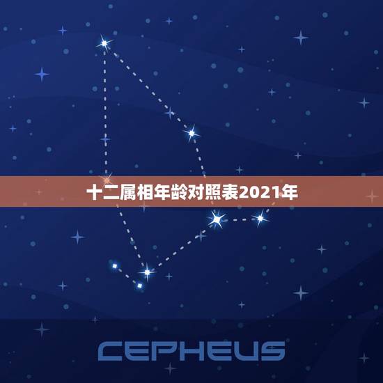 十二属相年龄对照表2021年，生肖表十二顺序对应年份