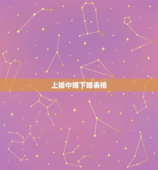 上婚中婚下婚表格，现代结婚新“四大件”分别有啥，有没有婚表推荐下？