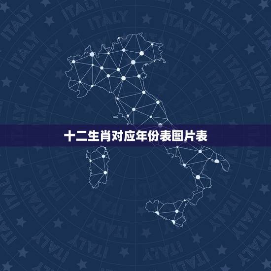 十二生肖对应年份表图片表，属相婚配表大全图