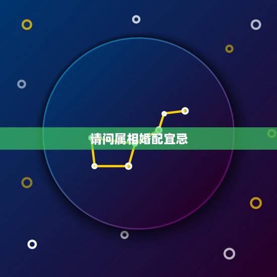 请问属相婚配宜忌，属狗的和什么属相最配