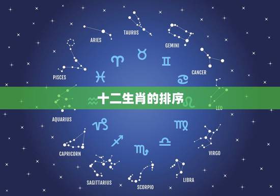 十二生肖的排序，十二生肖排序是什么？
