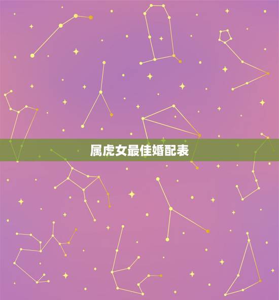 属虎女最佳婚配表，属虎的属相婚配表