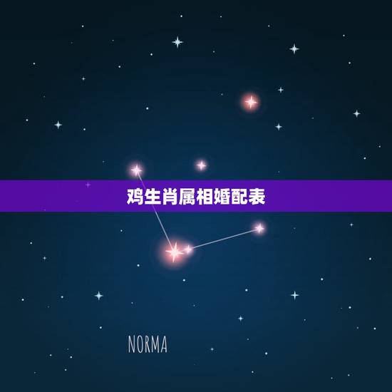 鸡生肖属相婚配表，属鸡的属相婚配表是怎样的？