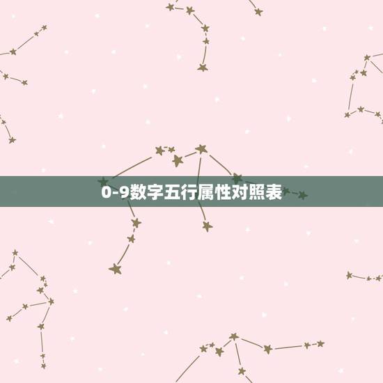 0-9数字五行属性对照表，阿拉伯数字1 2 3 4 5 6 7 8 9