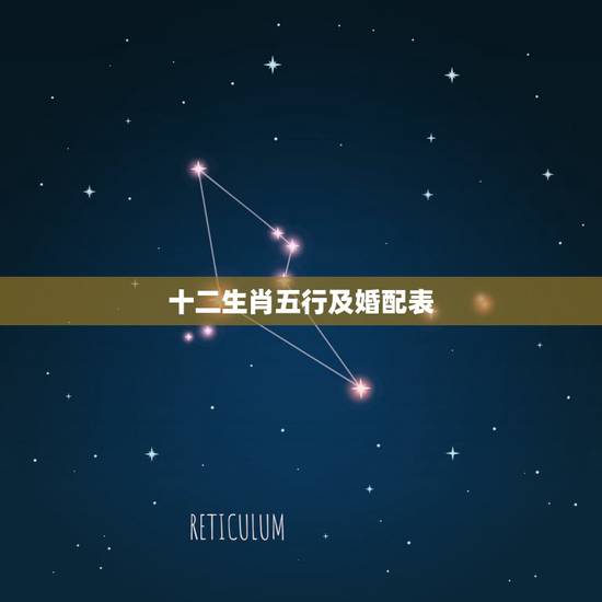 十二生肖五行及婚配表，十二生肖的五行配对表