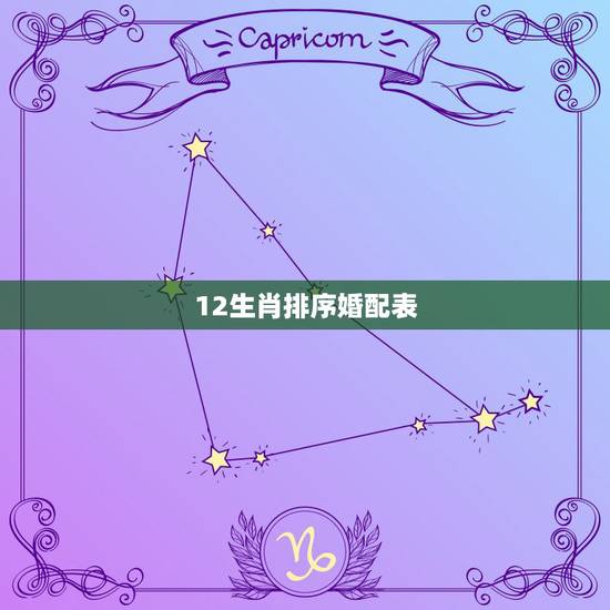 12生肖排序婚配表,最准的12生肖配对表? 12生肖排序婚配表,最准的12生肖配对表?