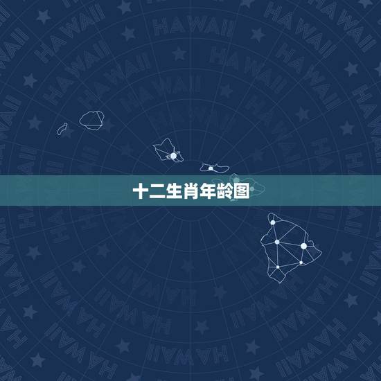 十二生肖年龄图,十二生肖年份表2022 年 十二生肖年龄图,十二生肖年份表2022 年