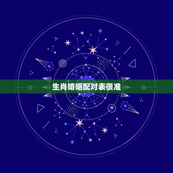 生肖婚姻配对表很准,关于生肖和婚姻配对绝对准确吗? 生肖婚姻配对表很准,关于生肖和婚姻配对绝对准确吗?