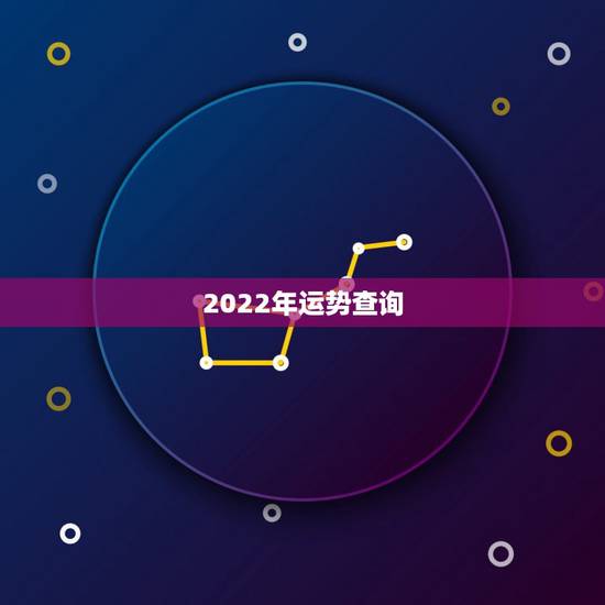 2022年运势查询，2022年十二生肖运势