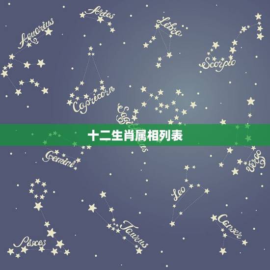十二生肖属相列表,十二生肖顺序年龄表 十二生肖属相列表,十二生肖顺序年龄表