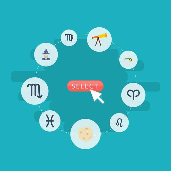 紫薇星座今日吉位图