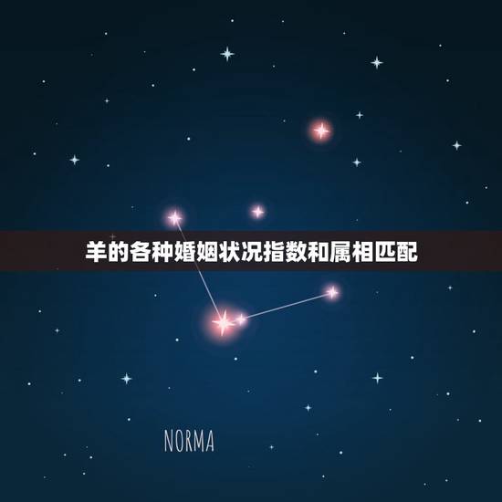 羊的各种婚姻状况指数和属相匹配，属羊的和什么属相相配