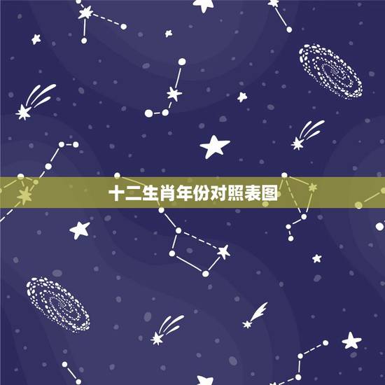 十二生肖年份对照表图 十二生肖明理 十二生肖年份对照表图 十二生肖明理