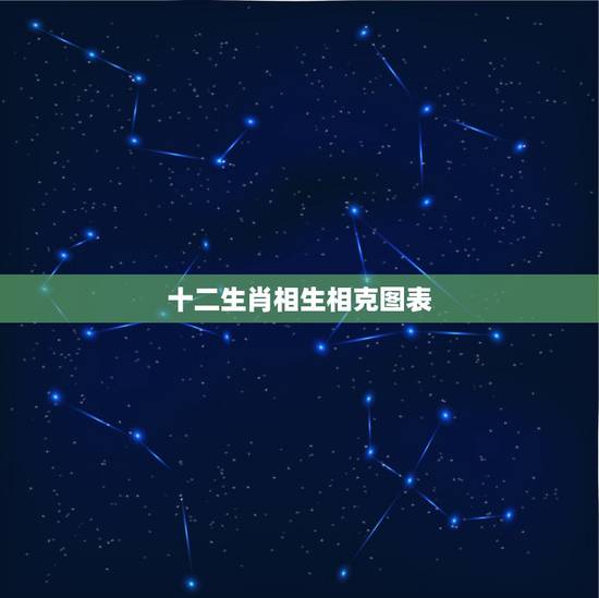 十二生肖相生相克图表，十二生肖相生表