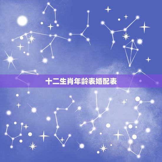十二生肖年龄表婚配表,生肖年龄对照表2022 十二生肖年龄表婚配表,生肖年龄对照表2022