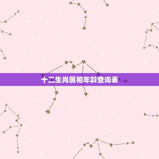 十二生肖属相年龄查询表，十二生肖岁数表