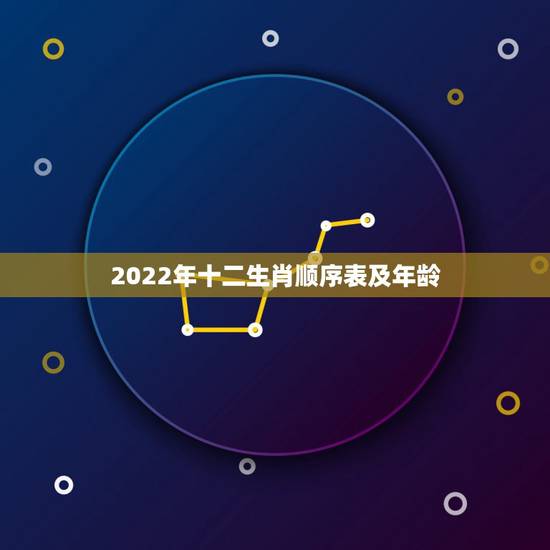 2022年十二生肖顺序表及年龄,2022 生肖表图片高清 2022年十二生肖顺序表及年龄,2022 生肖表图片高清