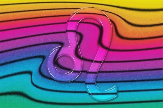 白羊座和狮子座能量场