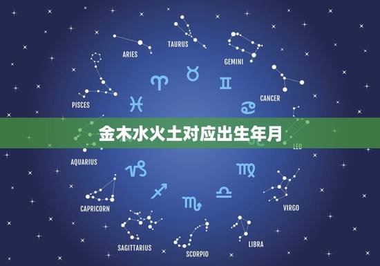 金木水火土对应出生年月，五行中金木水火土是怎么跟出生年月结合的？
