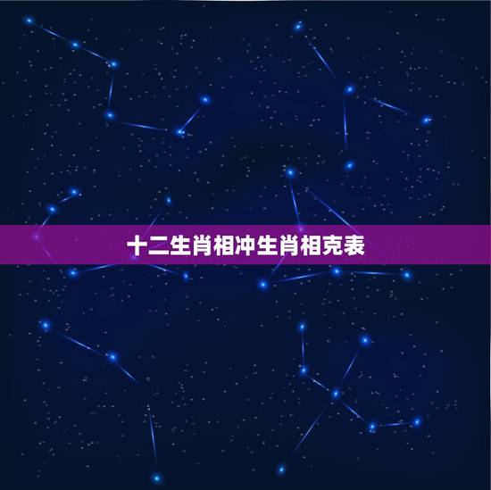 十二生肖相冲生肖相克表，生肖相合相克相刑表