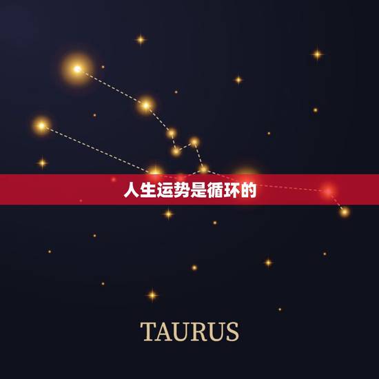 人生运势是循环的,帮忙算下人生运势 人生运势是循环的,帮忙算下人生运势