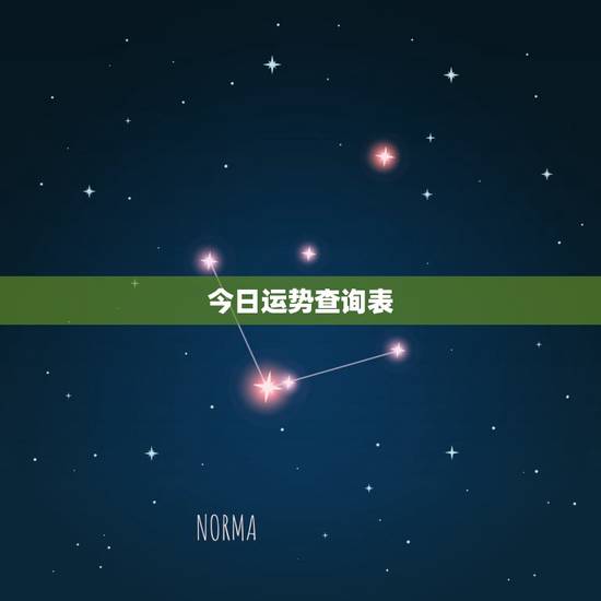 今日运势查询表，星座运势查询