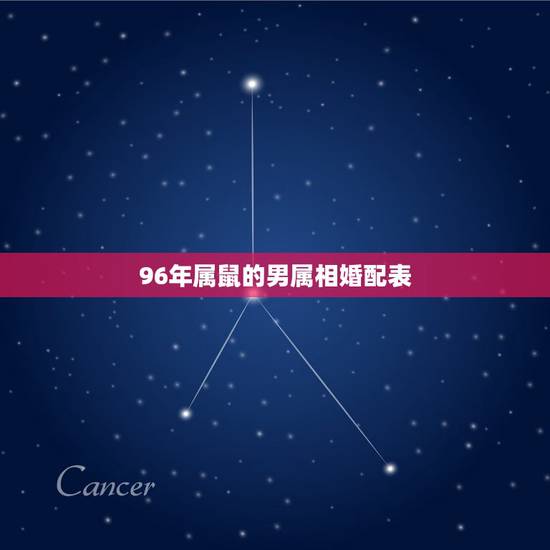 96年属鼠的男属相婚配表，九六年属鼠男和什么属相最配？