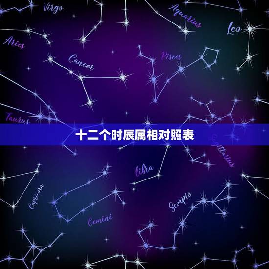 十二个时辰属相对照表，12时辰与12生肖的对应