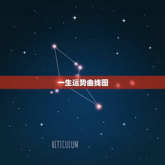 一生运势曲线图,一生运势! 一生运势曲线图,一生运势!