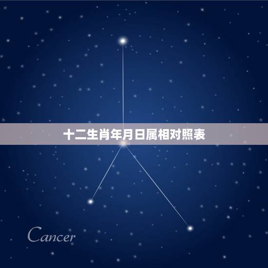 十二生肖年月日属相对照表，十二生肖年龄对照表