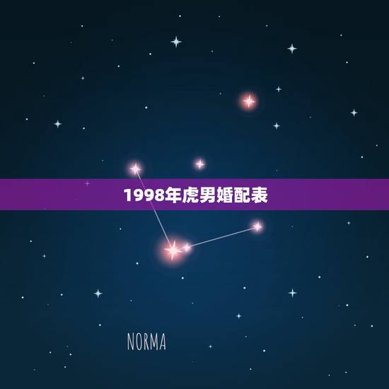 1998年虎男婚配表，98年属虎男的属相婚配偶