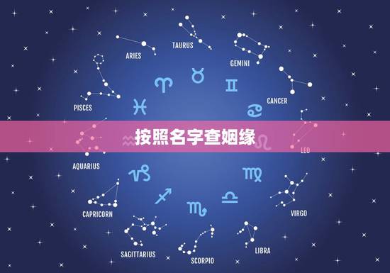 按照名字查姻缘，网站上根据两个人的名字测姻缘，准吗？