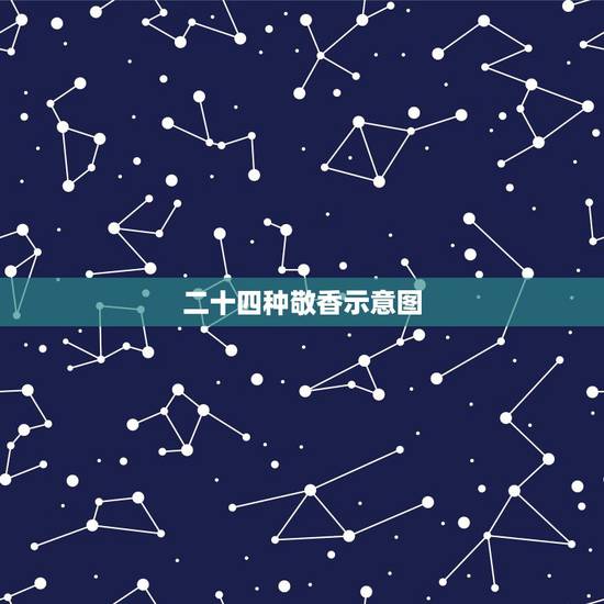 二十四种敬香示意图,丧事中二十四拜,谁知道呀,最好能有图解! 二十四种敬香示意图,丧事中二十四拜,谁知道呀,最好能有图解!
