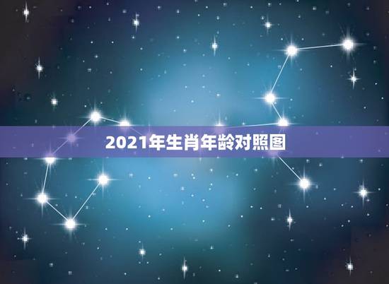 2021年生肖年龄对照图,十二生肖年龄对照表 2021年生肖年龄对照图,十二生肖年龄对照表