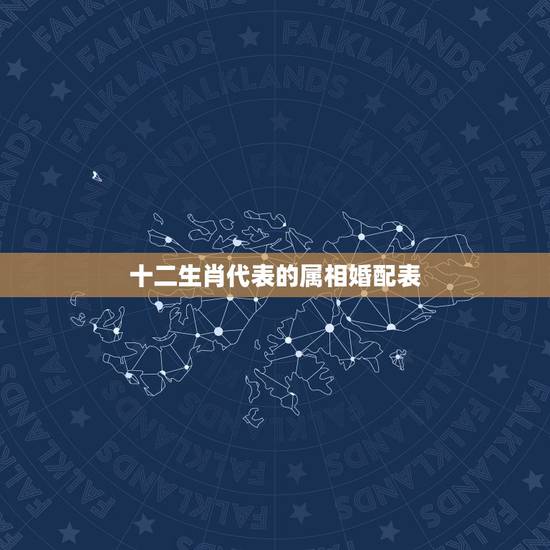 十二生肖代表的属相婚配表,生肖龙配对属相婚配表 十二生肖代表的属相婚配表,生肖龙配对属相婚配表
