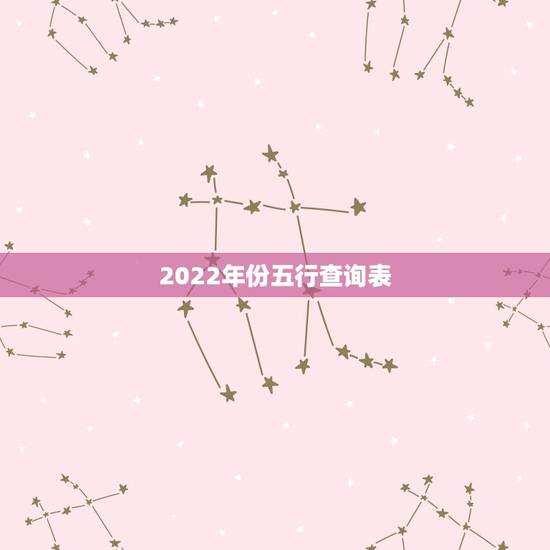 2022年份五行查询表,五行命相查询表 2022年份五行查询表,五行命相查询表