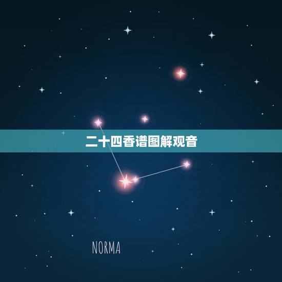 二十四香谱图解观音,观音香谱图解 神传二十四种香谱密示吉凶 二十四香谱图解观音,观音香谱图解 神传二十四种香谱密示吉凶