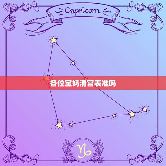 各位宝妈清宫表准吗,都说生男生女清宫表很准,有不准的吗 各位宝妈清宫表准吗,都说生男生女清宫表很准,有不准的吗