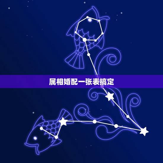 属相婚配一张表搞定，属龙的和什么属相最配 属龙人的婚配表