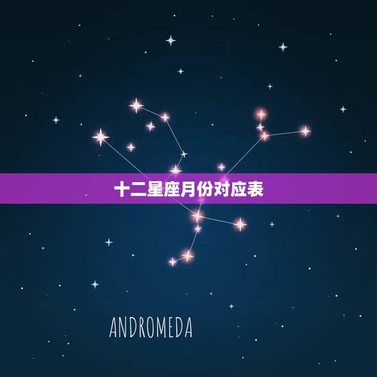 十二星座月份对应表，1到12月份各星座所对应的月份？