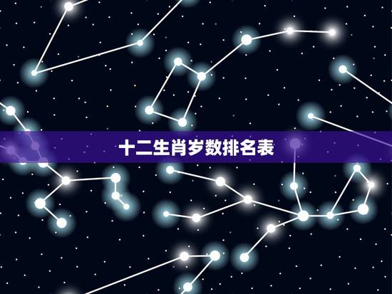 十二生肖岁数排名表，生肖年龄对照表2022