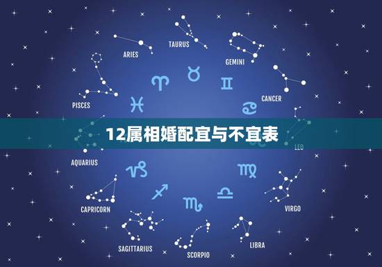 12属相婚配宜与不宜表，12属相婚配