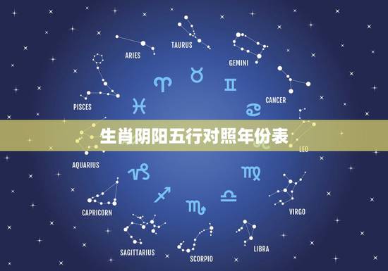 生肖阴阳五行对照年份表,十二生肖纪年对照表 生肖阴阳五行对照年份表,十二生肖纪年对照表