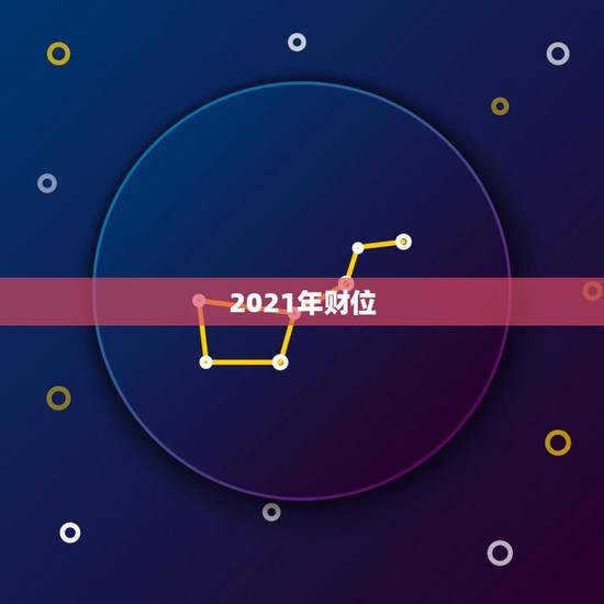 2021年财位，2021年的财位在哪个方位