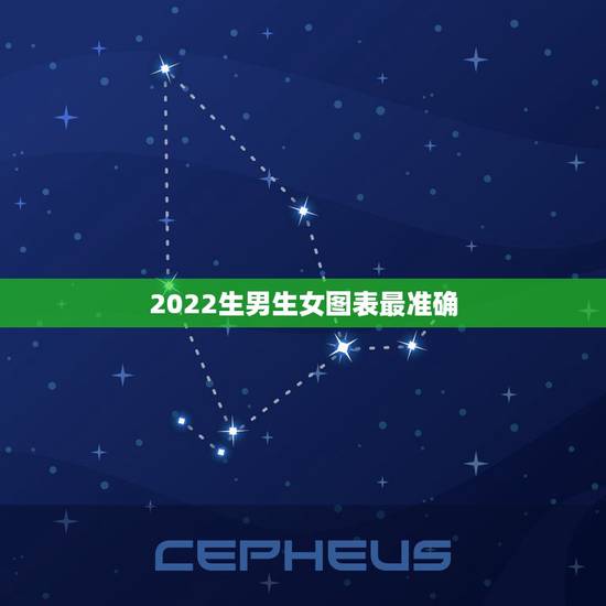 2022生男生女图表最准确,2022 年清宫图 2022生男生女图表最准确,2022 年清宫图