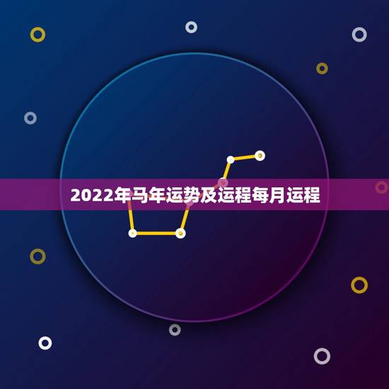 2022年马年运势及运程每月运程,属马2023年运势及运程每月运程 2022年马年运势及运程每月运程,属马2023年运势及运程每月运程